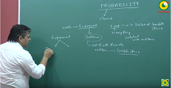 IIT JEE Mathematics Class XII